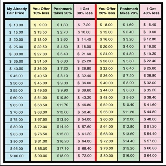 Be Informed - Picture 2 of 2